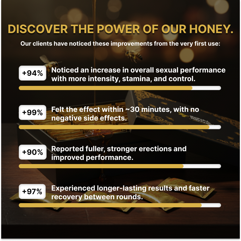 Royal Honey - The Honey of Gods